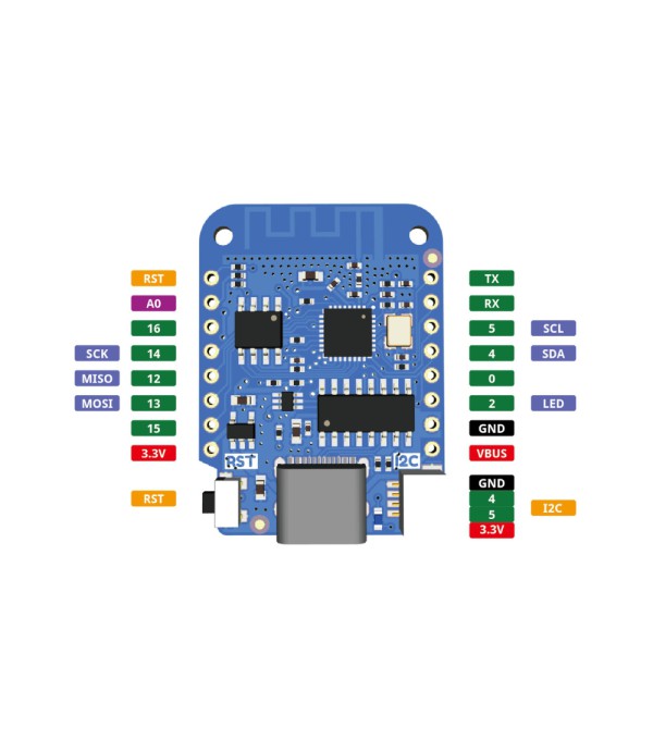 D1 Mini V4 - ESP8266 - CH340 - USB-C - WeMos LOLIN Compatibel