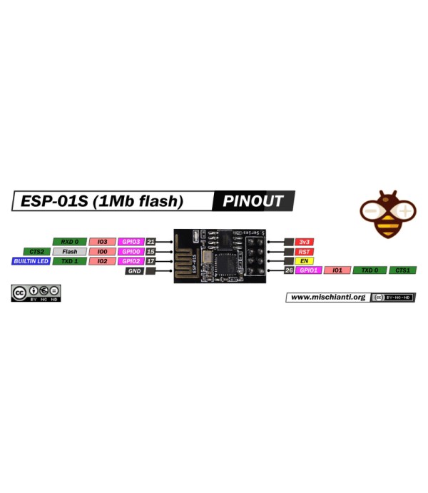 ESP-01S Wi-Fi Development Board - ESP8266