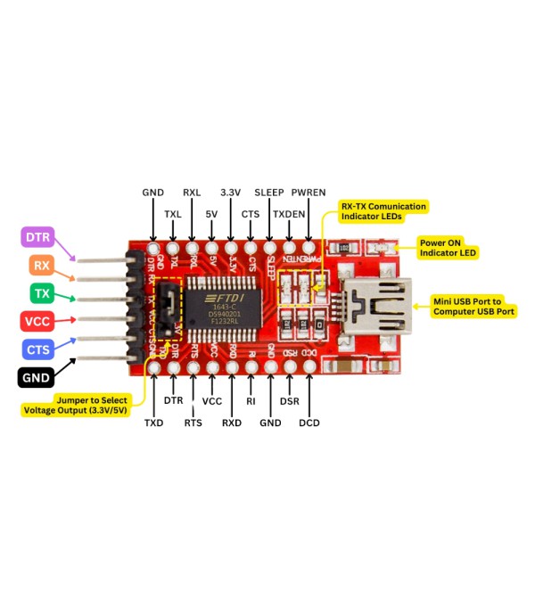 FT232RL USB naar TTL Serieel UART (RS232) Converter - Mini USB - 3.3-5V