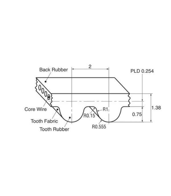 GT2 Timing Belt Closed - 6mm Wide - 158mm Long